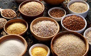 Commodity Markets In India