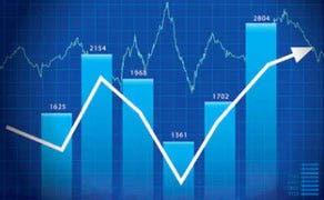 Index Futures Trading