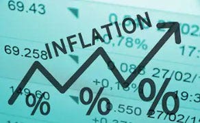 Impact of Inflation on Stock market in India