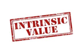 Intrinsic Value of Options