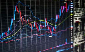 Stock Market vs Commodity Market