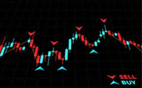 Forex trading for beginners