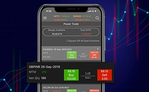 Stop Loss and Stop Limit Market Orders