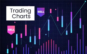 Trading Charts