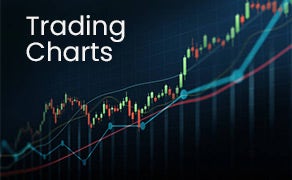 Trading Charts