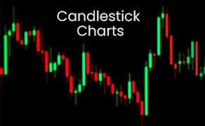 Long Wick Candle In Candlestick Charts