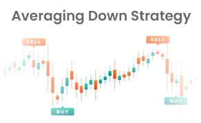 Averaging down strategy