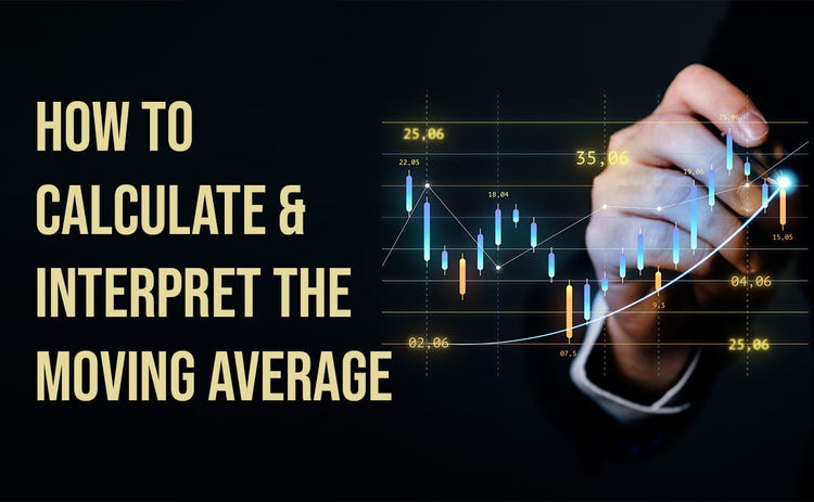 Moving Average Convergence Divergence