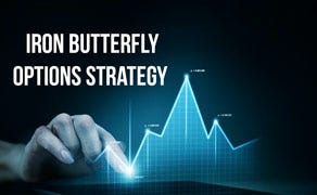 Iron Butterfly Options Strategy