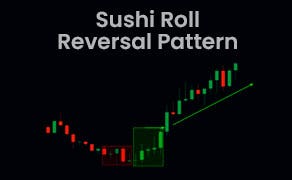 Sushi Roll Reversal Pattern