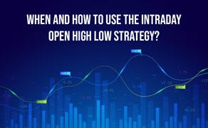 Intraday Open High Low Strategy