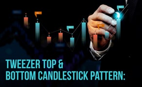 Candlestick Pattern Explained