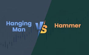 Difference Between Hanging Man and Hammer