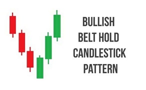 Bullish belt