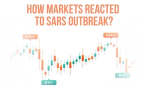 SARS Outbreak