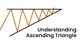 Ascending Triangle