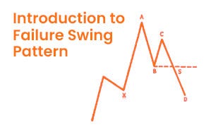 Swing Patterns