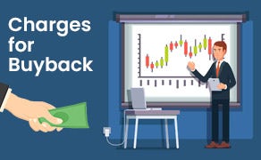 Charges for a Buyback