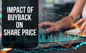 Impacts Of Buyback On Share Price