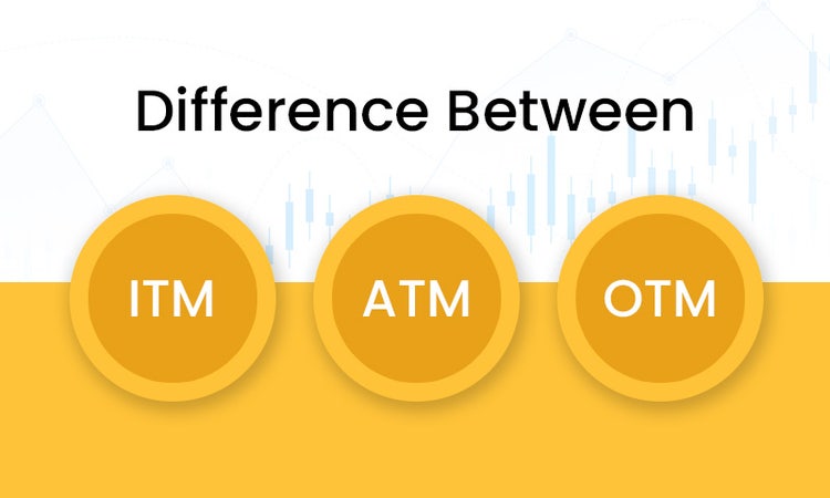 ITM, ATM, and OTM