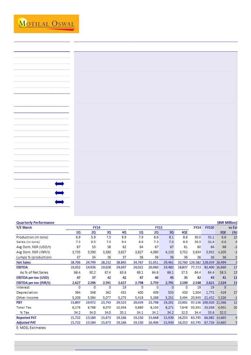 NMDC EBITDA beat valuations attractive despite sharp price cut Detailed Report